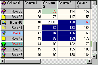 ����������� ������������