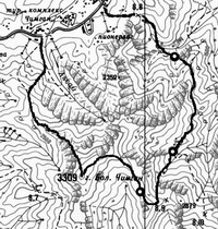 �����, ����� ���������